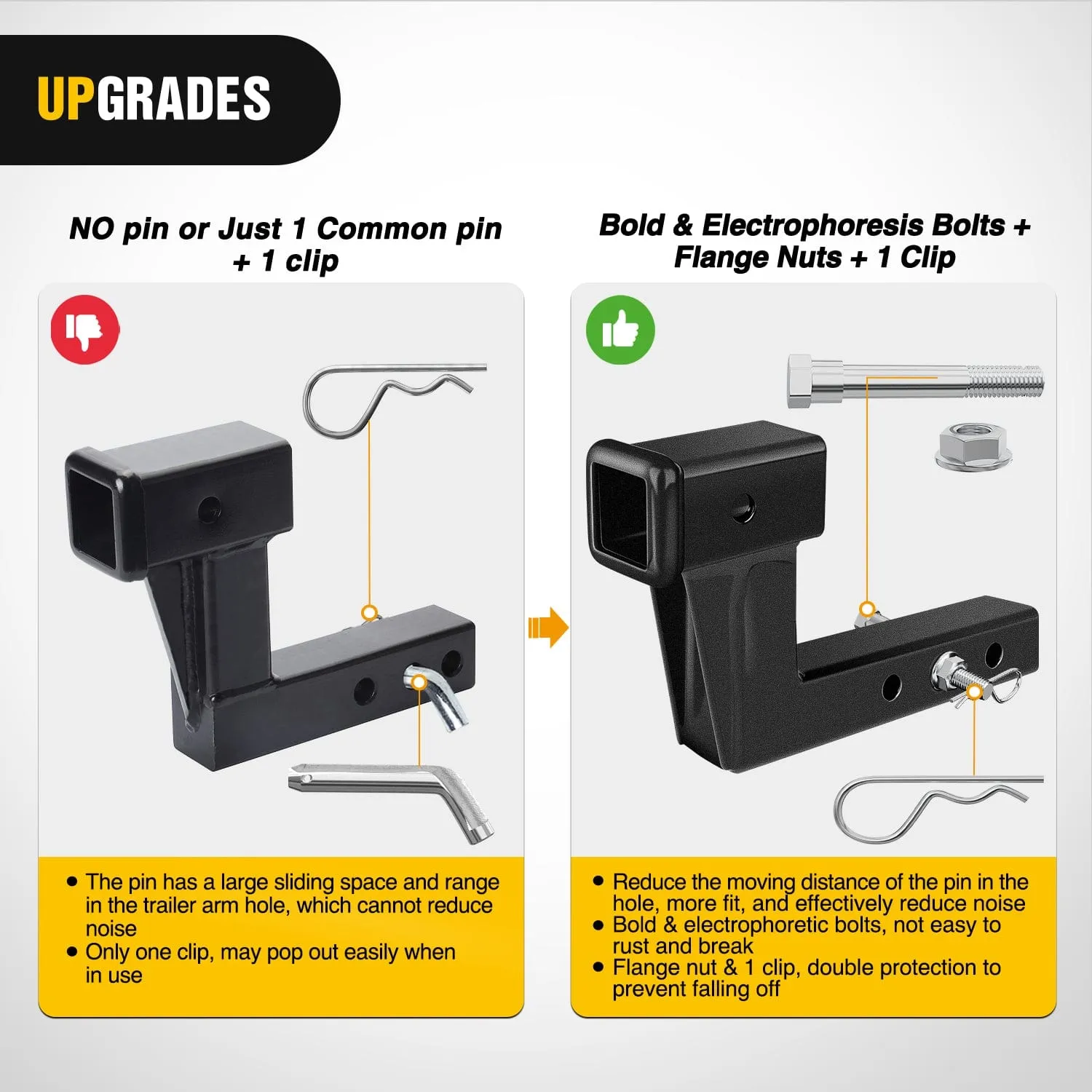2 Inch Trailer Dual Hitch Receiver with 6Inch Rise or Drop